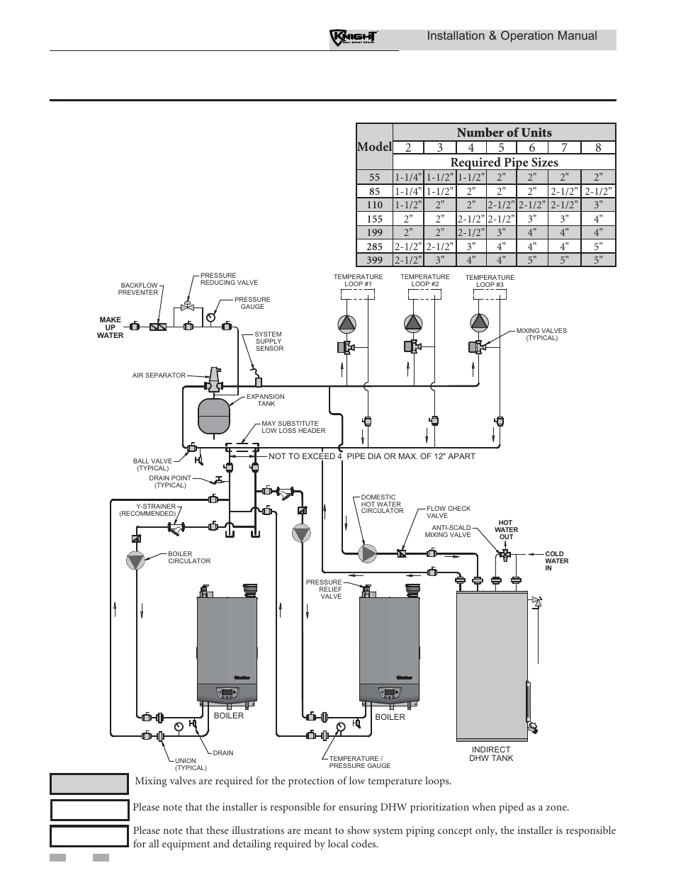 Hydronic piping, Installation & operation manual | Lochinvar KNIGHT WH 55 - 399 User Manual | Page 44 / 80