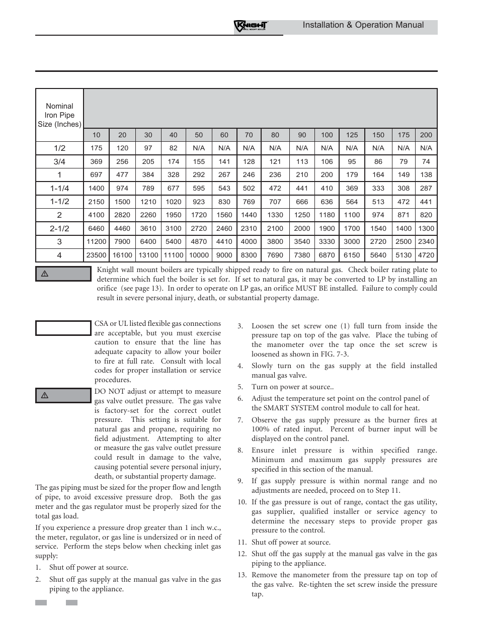 Gas connections, Check inlet gas supply | Lochinvar KNIGHT WH 55 - 399 User Manual | Page 50 / 80