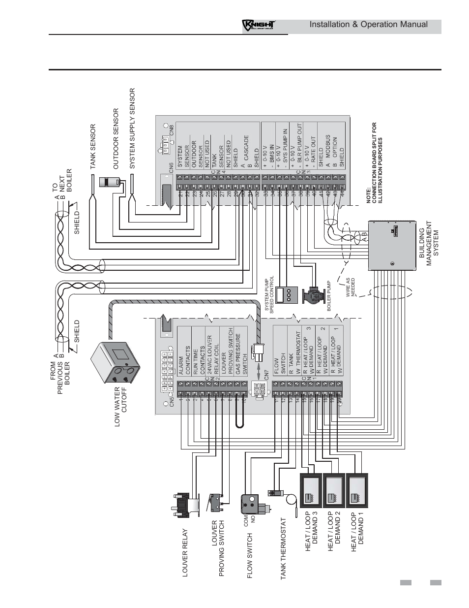 Field wiring, Installation & operation manual | Lochinvar KNIGHT WH 55 - 399 User Manual | Page 55 / 80