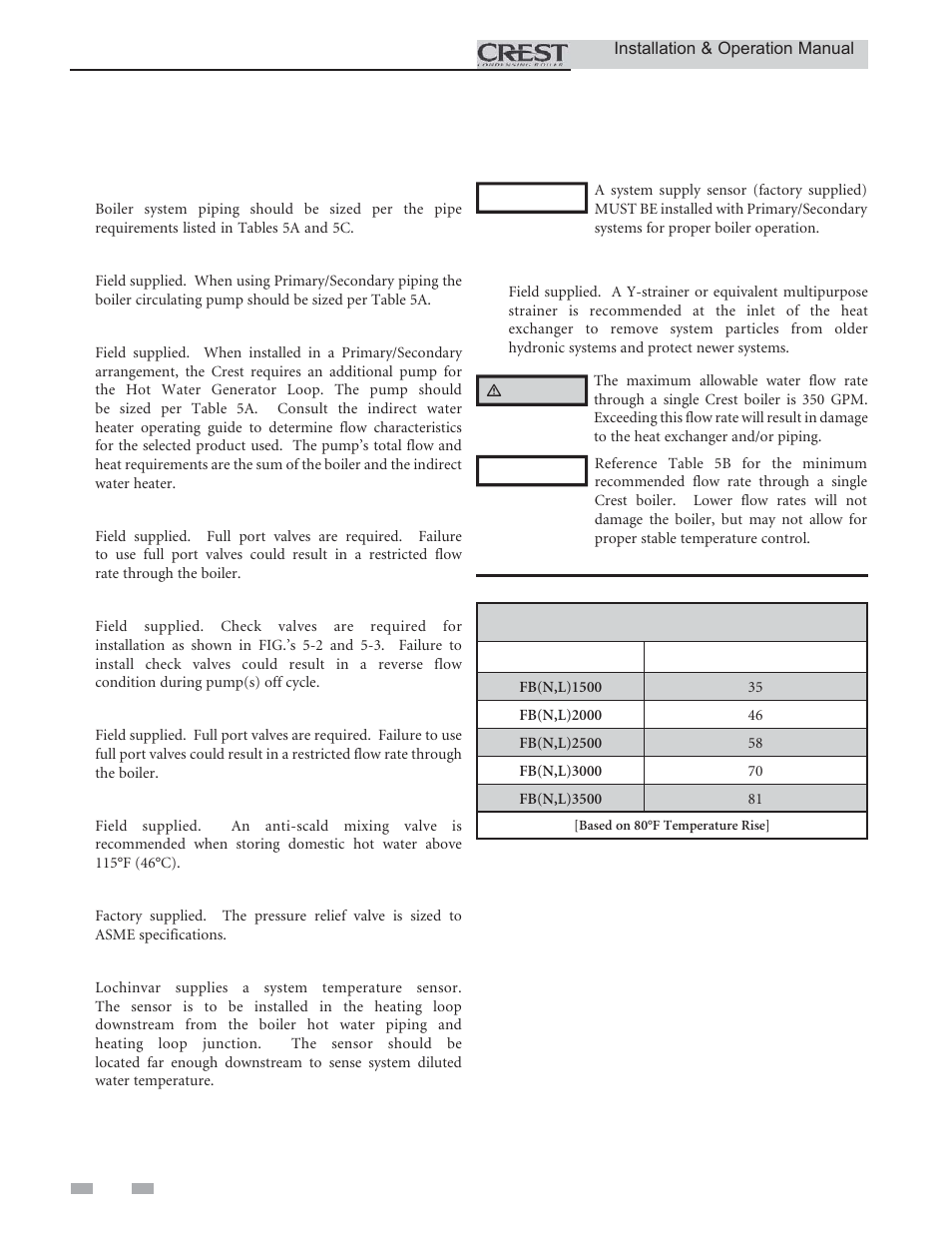 Hydronic piping | Lochinvar CREST 3.5 User Manual | Page 26 / 60