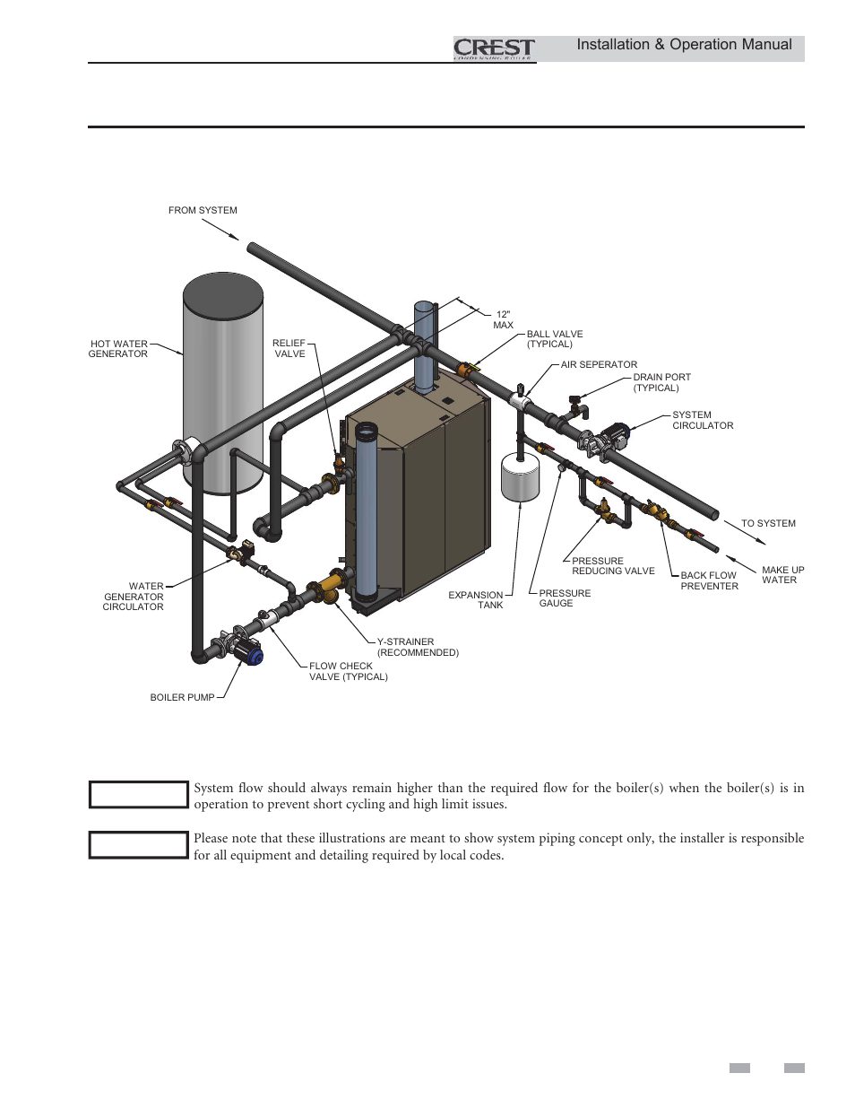 Hydronic piping, Installation & operation manual | Lochinvar CREST 3.5 User Manual | Page 27 / 60