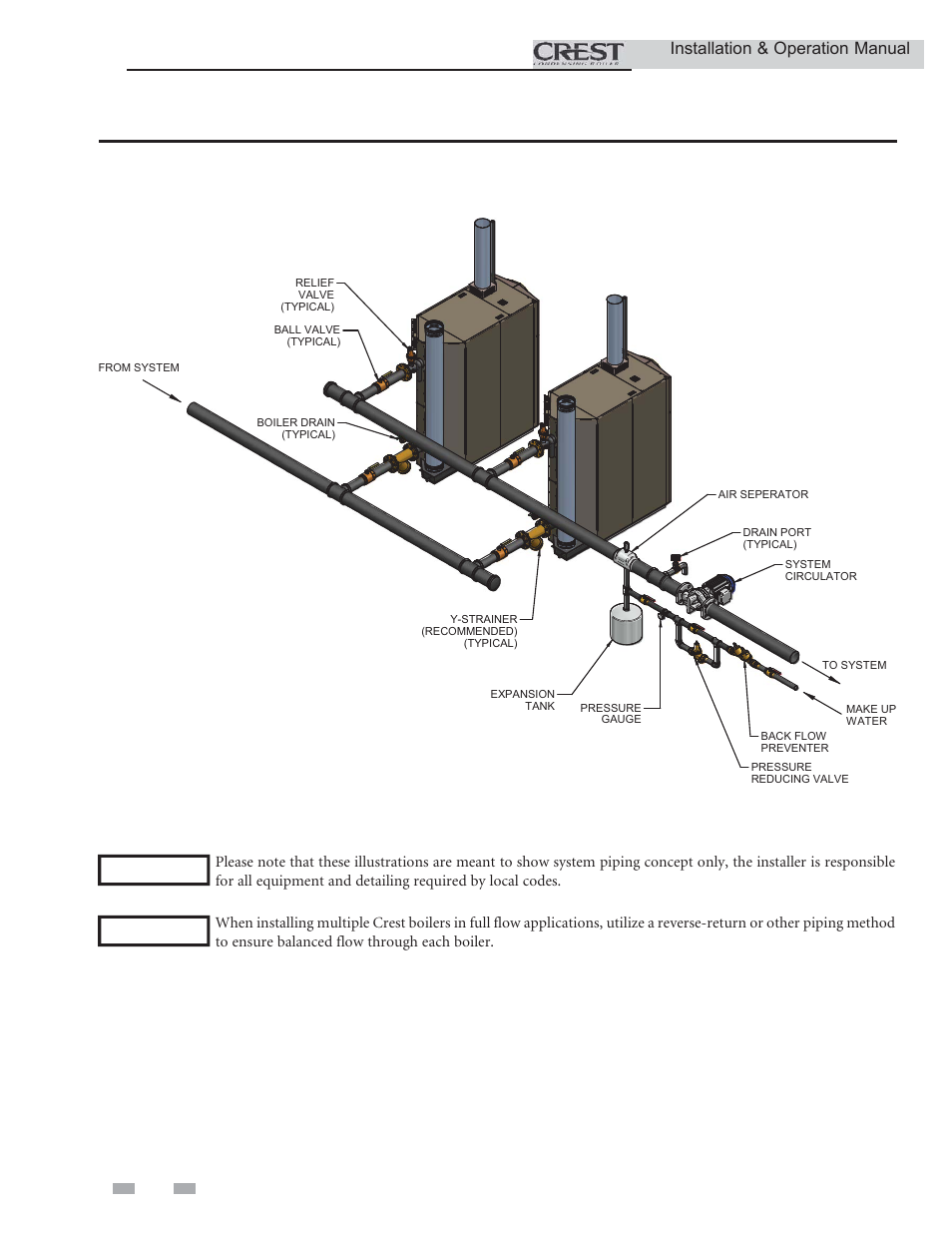 Hydronic piping, Installation & operation manual | Lochinvar CREST 3.5 User Manual | Page 30 / 60