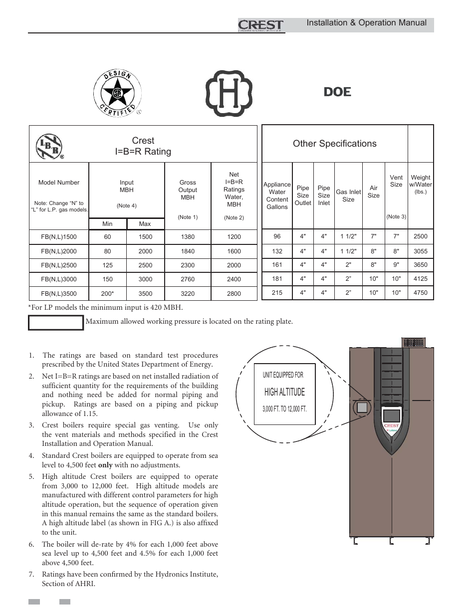Ratings, High altitude, Crest i=b=r rating | Other specifications, Installation & operation manual | Lochinvar CREST 3.5 User Manual | Page 6 / 60