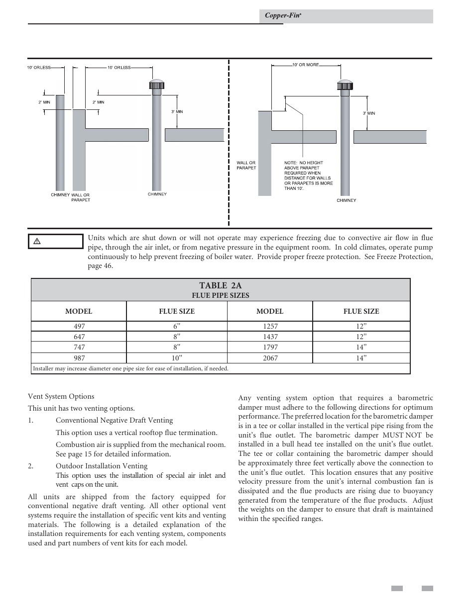 Venting | Lochinvar COPPER-FIN 497 - 2067 User Manual | Page 17 / 68