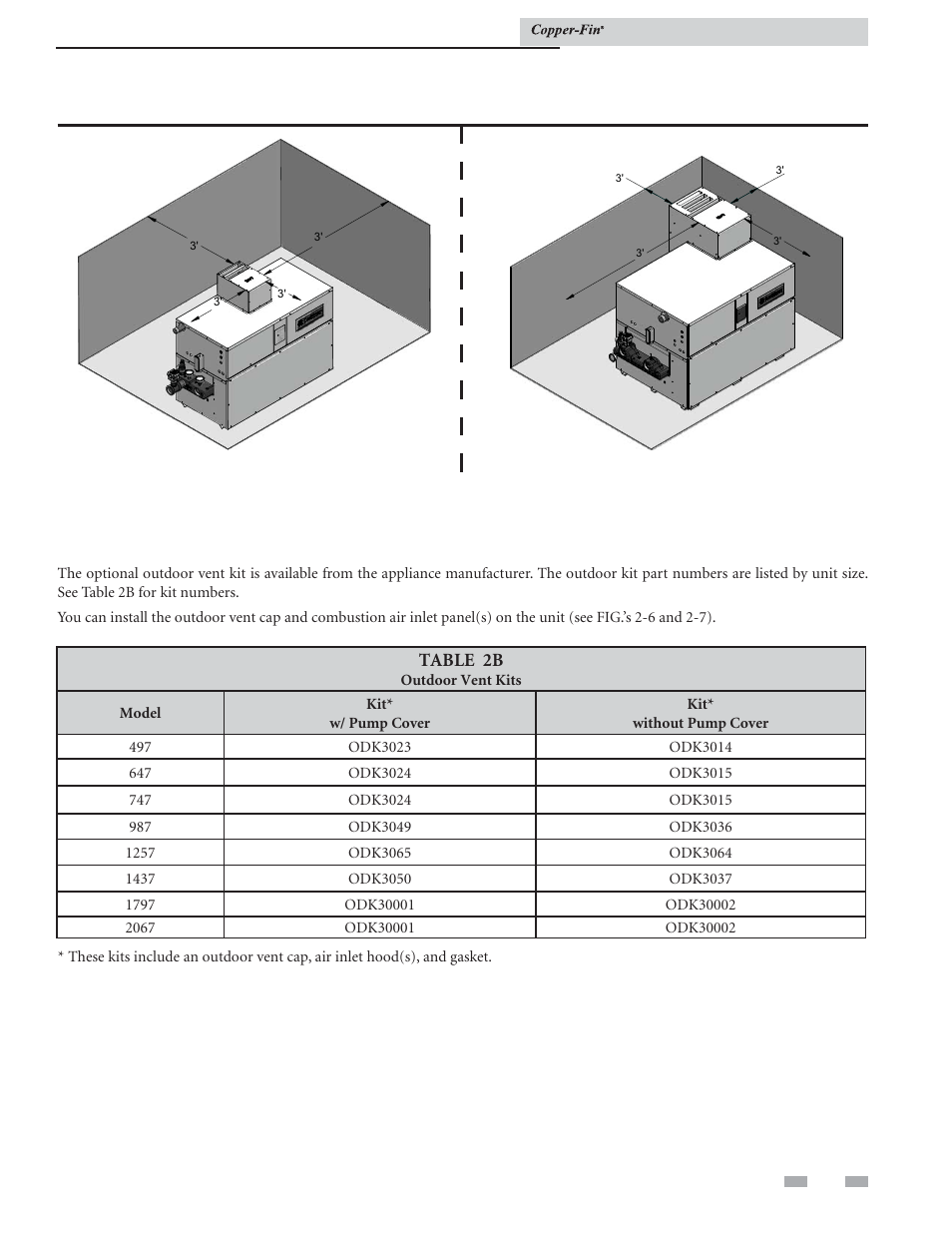 Venting | Lochinvar COPPER-FIN 497 - 2067 User Manual | Page 21 / 68