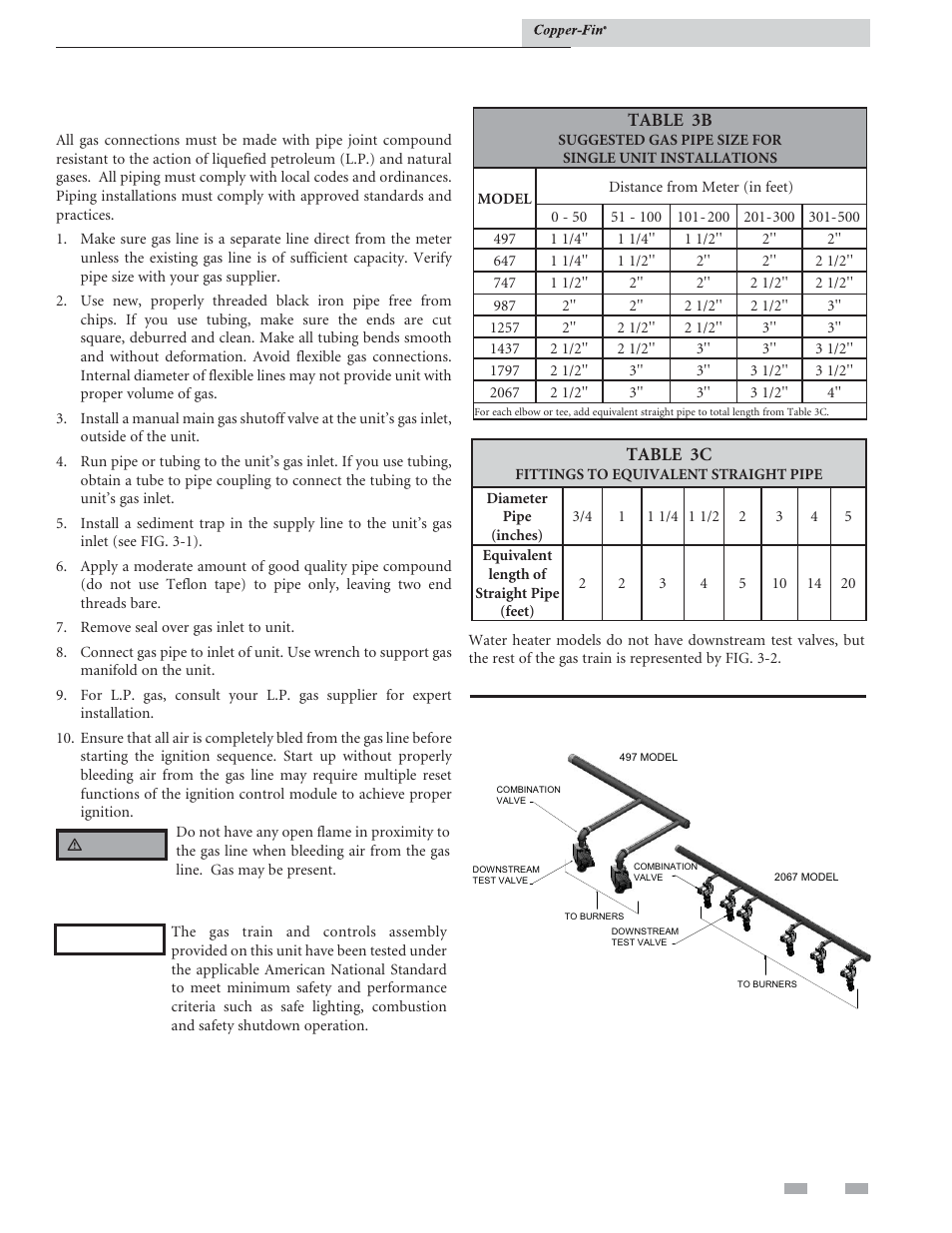 Gas connections, Gas connection | Lochinvar COPPER-FIN 497 - 2067 User Manual | Page 23 / 68