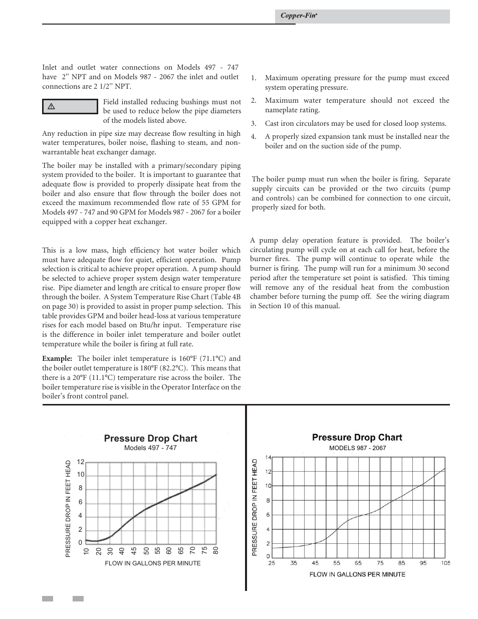 Water connections, Pressure drop chart | Lochinvar COPPER-FIN 497 - 2067 User Manual | Page 28 / 68