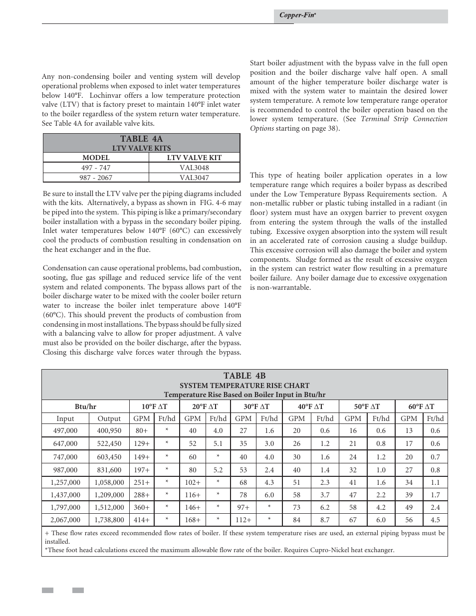 Water connections | Lochinvar COPPER-FIN 497 - 2067 User Manual | Page 30 / 68