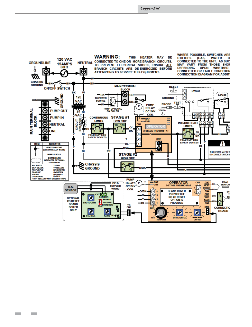 Lochinvar COPPER-FIN 497 - 2067 User Manual | Page 66 / 68