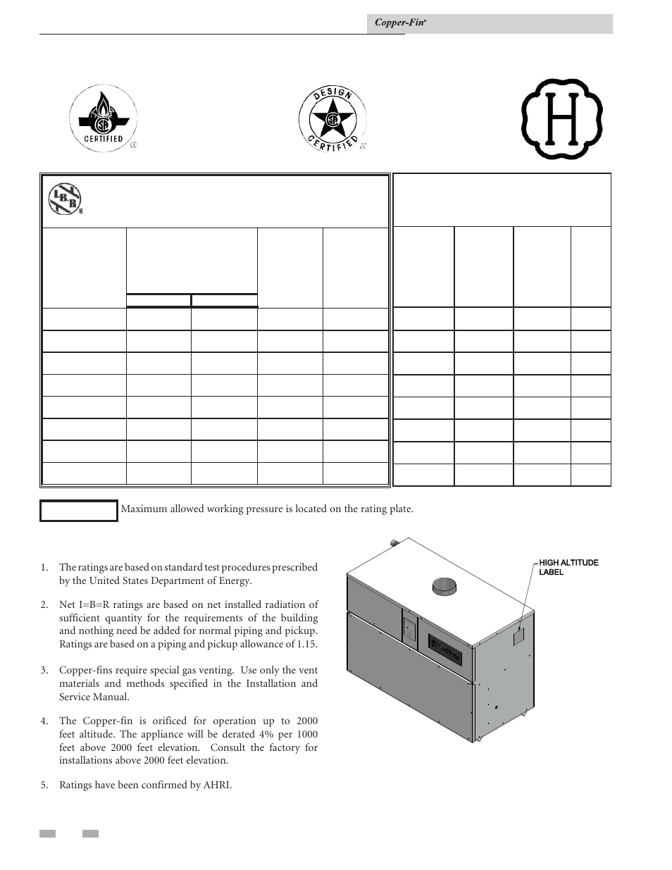 Ratings, Copper-fin i=b=r rating, Other specifications | Installation & service manual | Lochinvar COPPER-FIN 497 - 2067 User Manual | Page 8 / 68