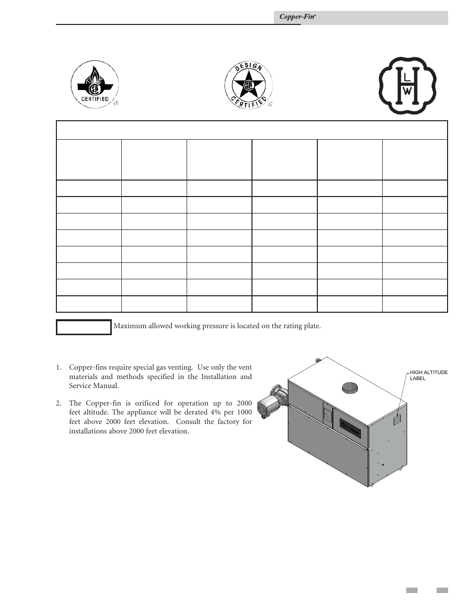 Ratings, Copper-fin specifications, Installation & service manual | Lochinvar COPPER-FIN 497 - 2067 User Manual | Page 9 / 68