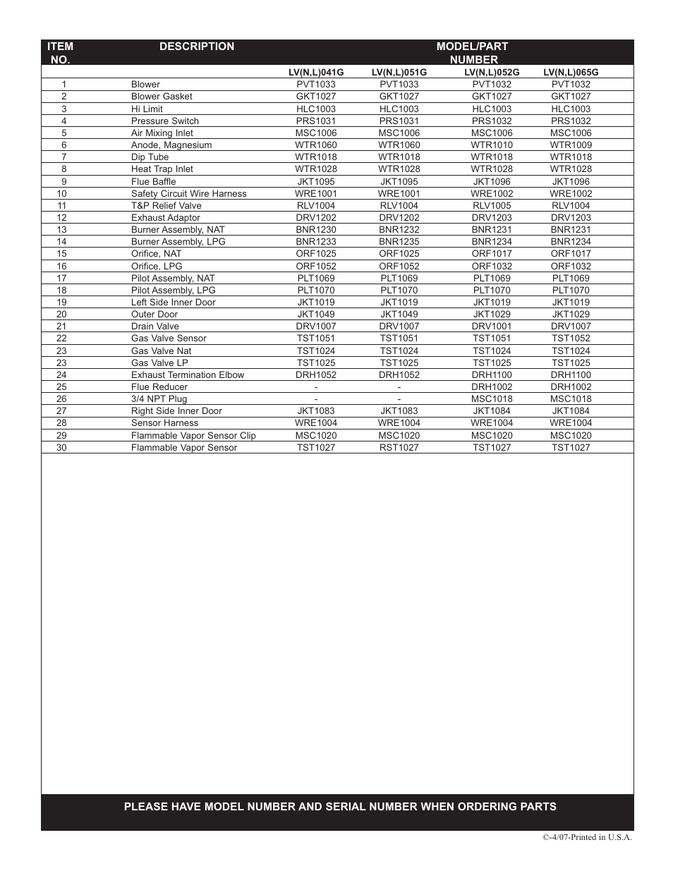Lochinvar LVN(L) 041G User Manual | Page 2 / 2