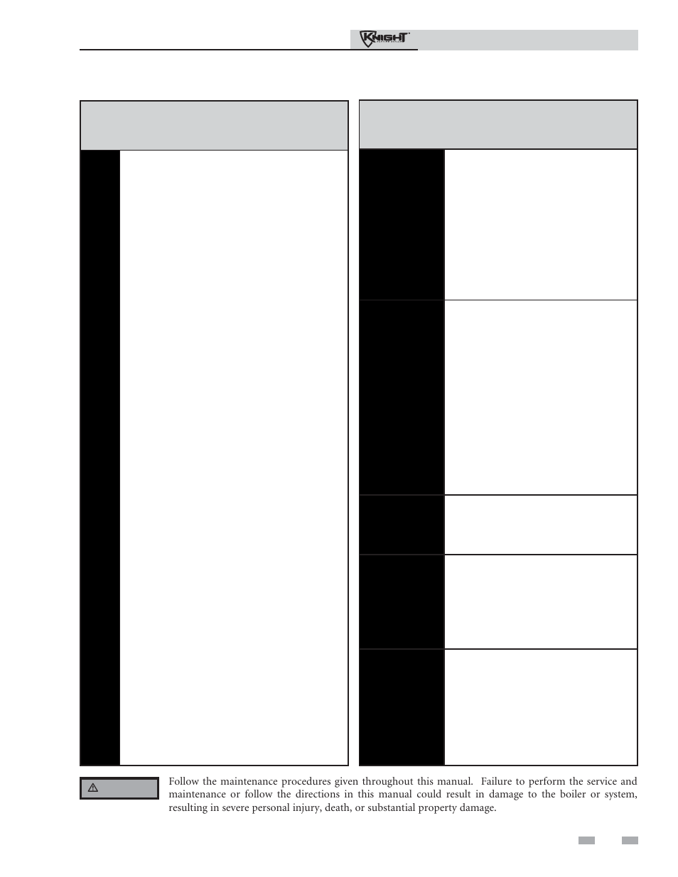 Maintenance schedule, Service technician, Owner maintenance | Lochinvar Heating Boiler 81 - 286 User Manual | Page 5 / 16