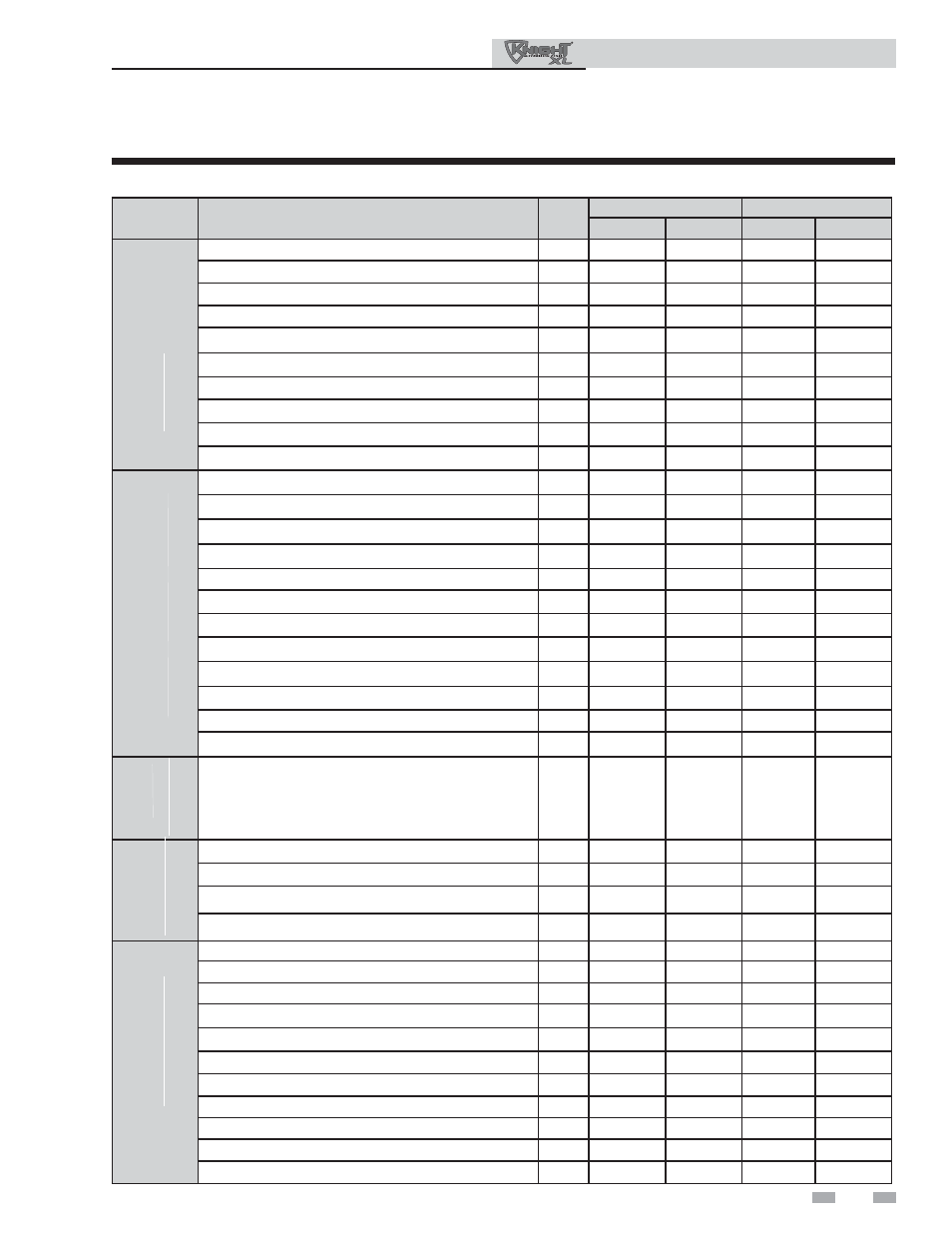 Service, Parameter table | Lochinvar 400-801 User Manual | Page 15 / 48