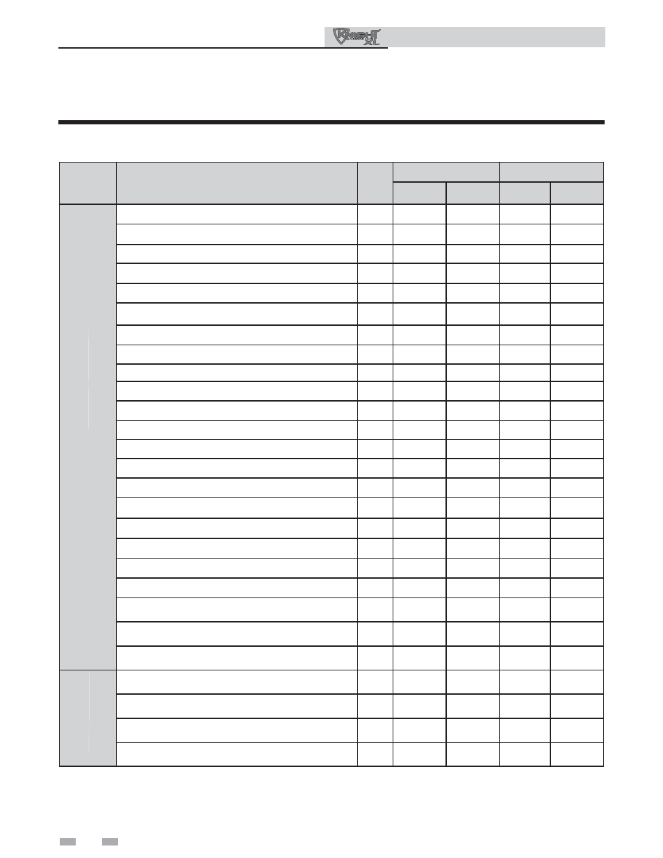 Service, Parameter table | Lochinvar 400-801 User Manual | Page 16 / 48