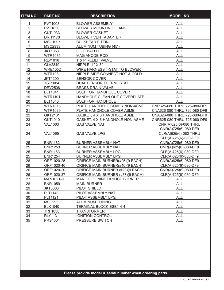 Lochinvar CNR(A) 625-080-DF9 thru 726-080-DF9 User Manual | Page 2 / 2