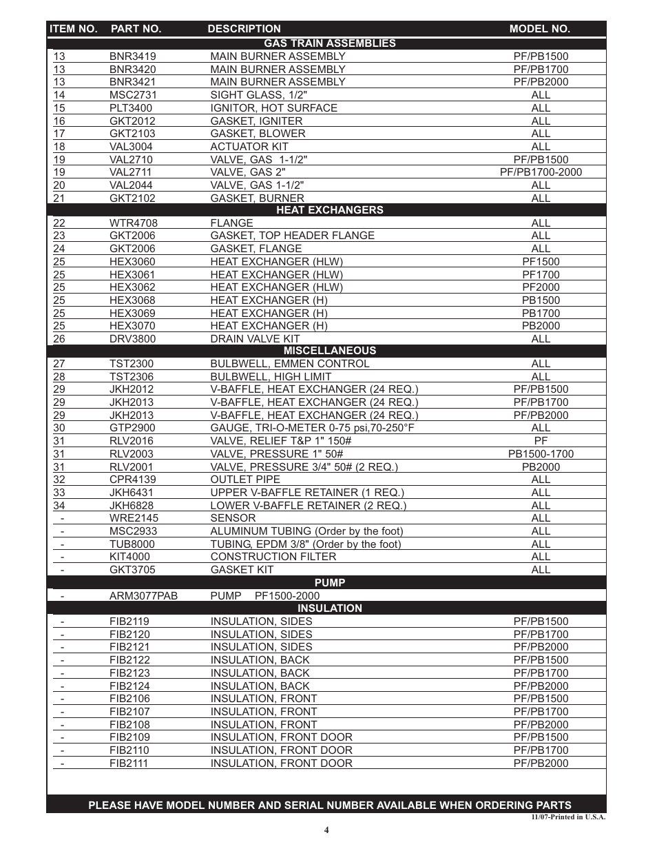 Lochinvar PFR-06 User Manual | Page 4 / 4