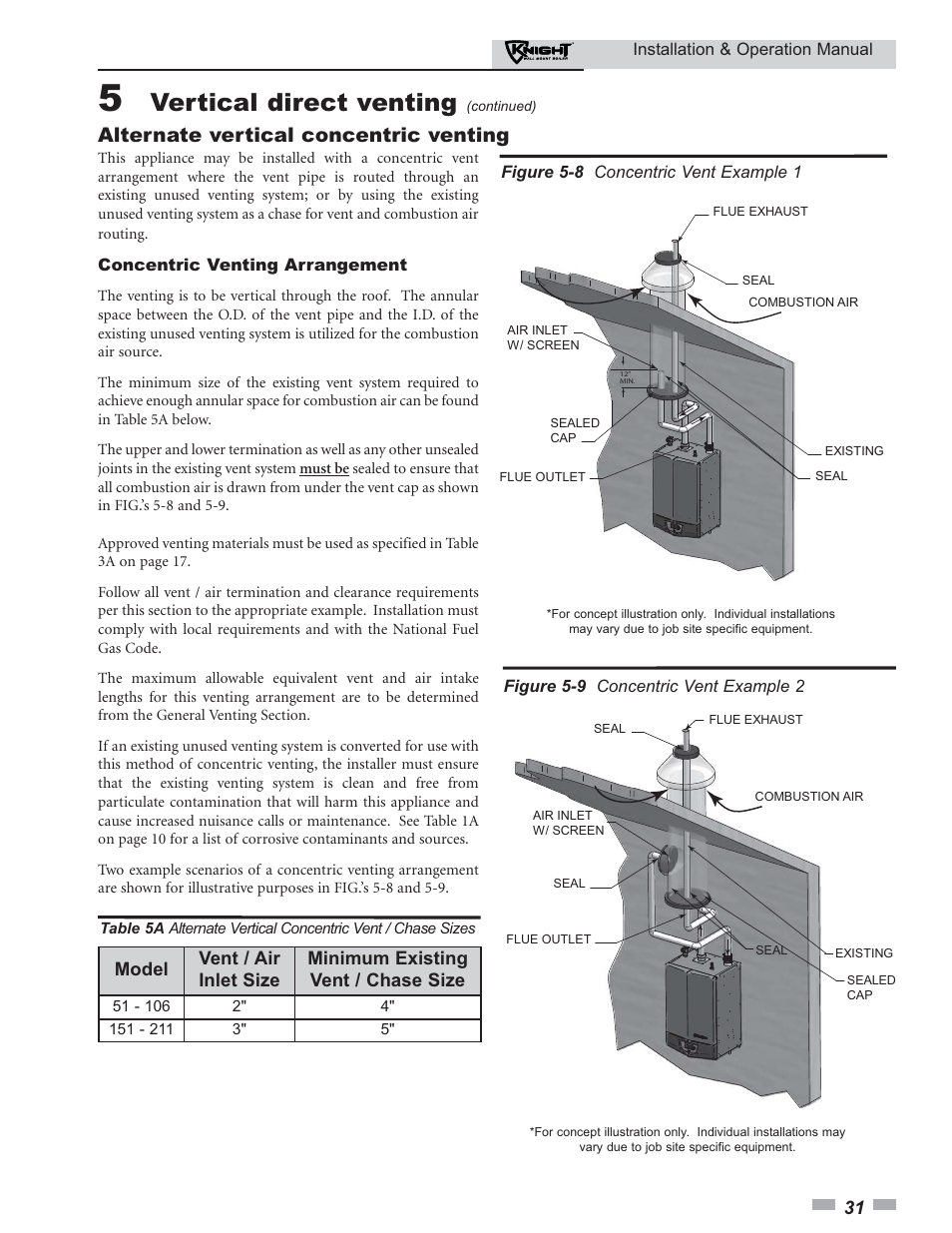 Vertical direct venting, Alternate vertical concentric venting | Lochinvar KNIGHT 51 User Manual | Page 31 / 80