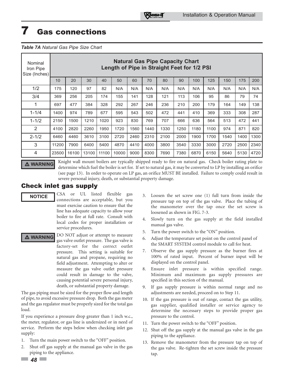 Gas connections, Check inlet gas supply | Lochinvar KNIGHT 51 User Manual | Page 48 / 80