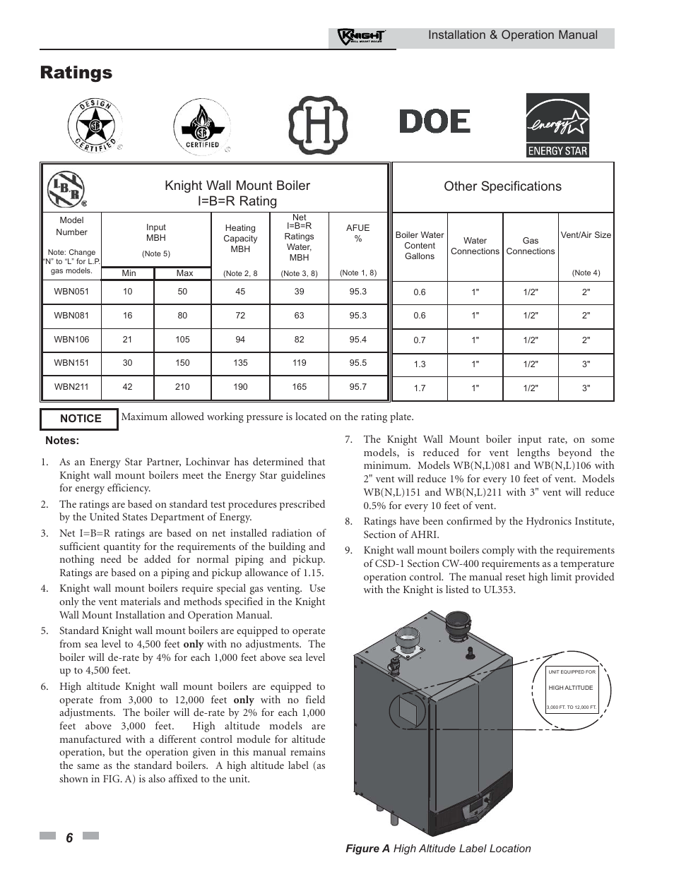 Ratings, Knight wall mount boiler i=b=r rating, Other specifications | Installation & operation manual | Lochinvar KNIGHT 51 User Manual | Page 6 / 80