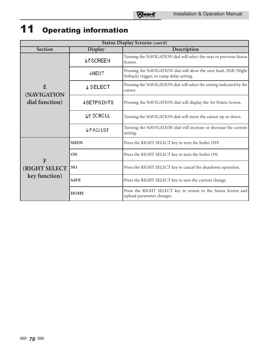 Operating information | Lochinvar KNIGHT 51 User Manual | Page 70 / 80