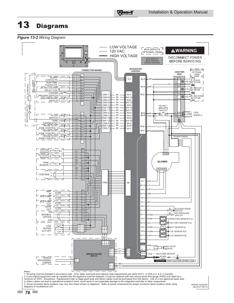 Diagrams, Installation & operation manual, High voltage low voltage 120 vac | Figure 13-2 wiring diagram | Lochinvar KNIGHT 51 User Manual | Page 76 / 80