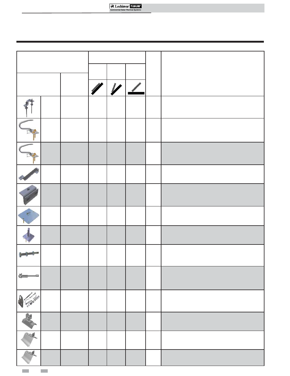 Roof attachment installation, Roof attachment types | Lochinvar TISUN SCH-I-O User Manual | Page 10 / 44