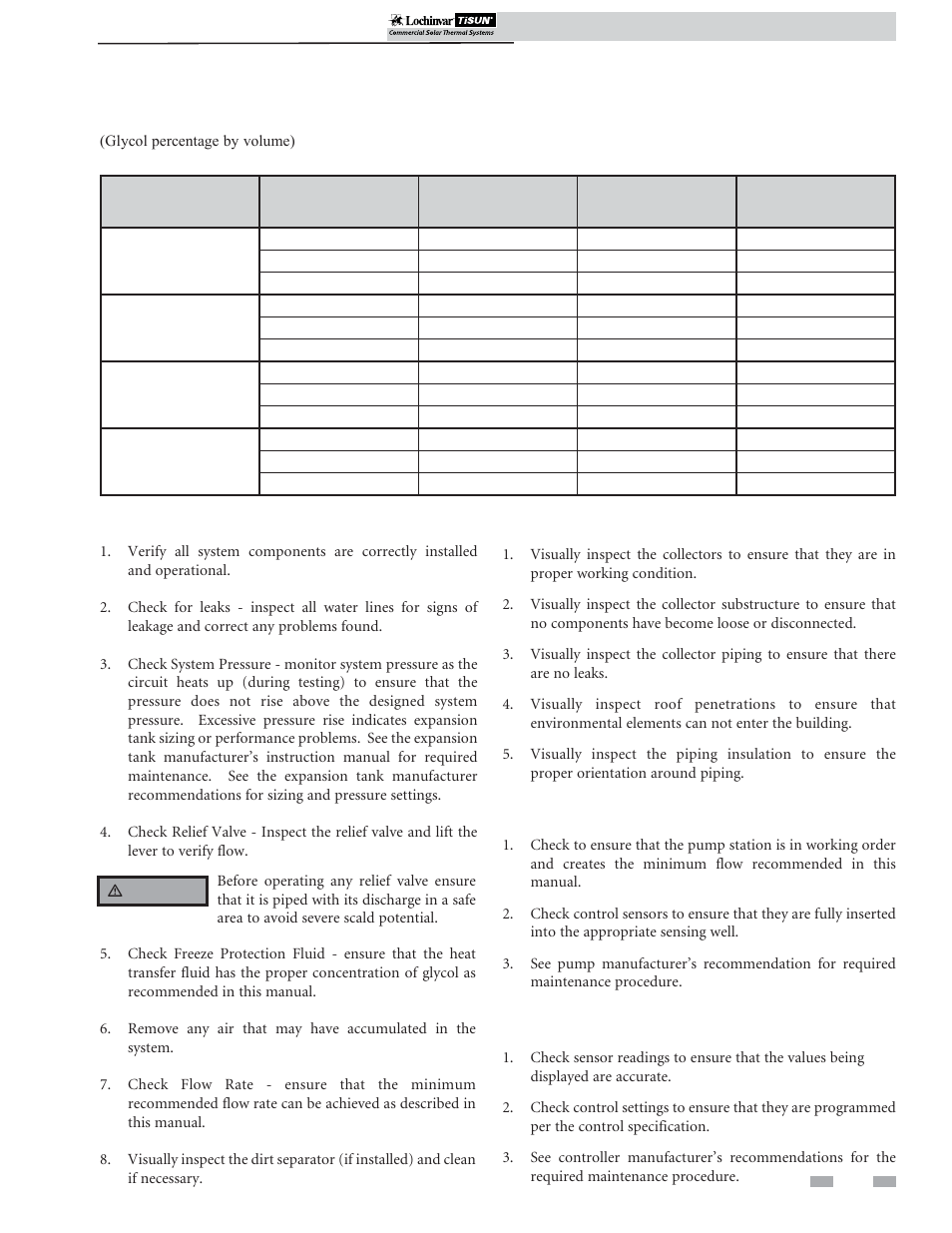 Maintenance | Lochinvar TISUN SCH-I-O User Manual | Page 43 / 44