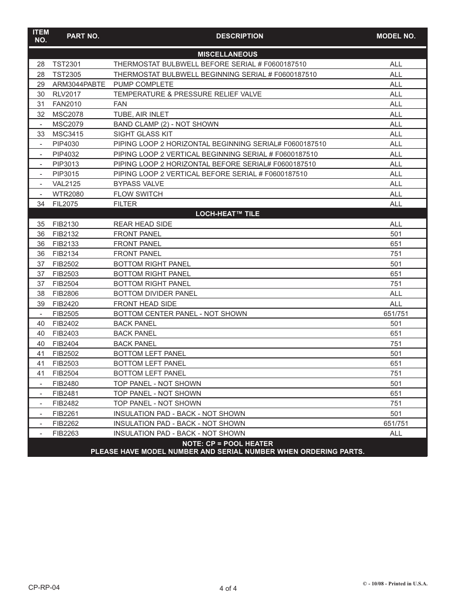Lochinvar Copper-Fin2 CP 501 - 751 User Manual | Page 4 / 4