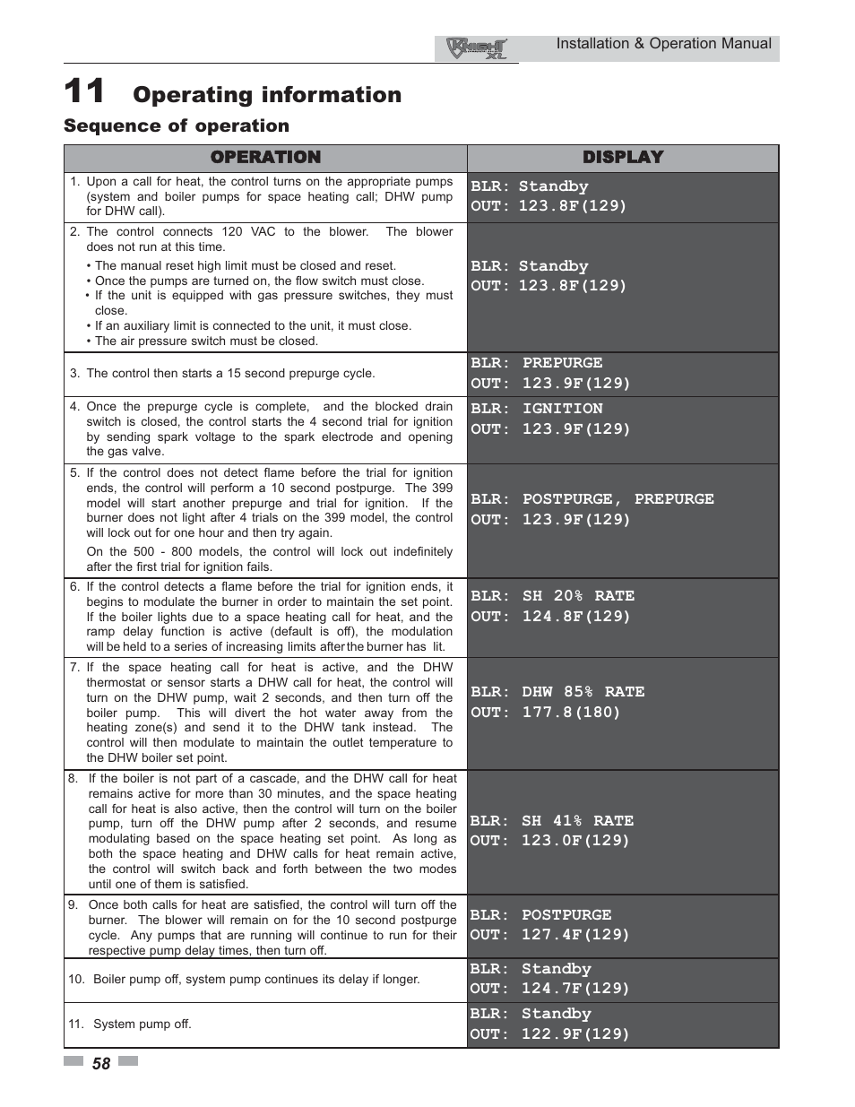 Operating information, Sequence of operation | Lochinvar Knight XL 399 - 800 User Manual | Page 58 / 72