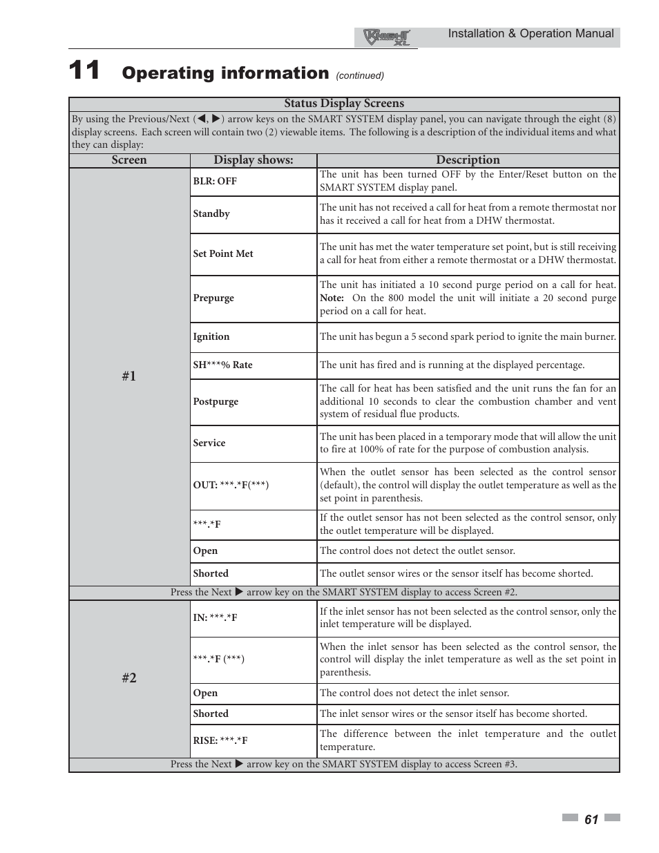 Operating information | Lochinvar Knight XL 399 - 800 User Manual | Page 61 / 72
