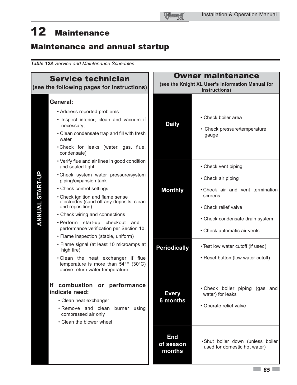 Maintenance and annual startup, Service technician, Owner maintenance | Maintenance | Lochinvar Knight XL 399 - 800 User Manual | Page 65 / 72