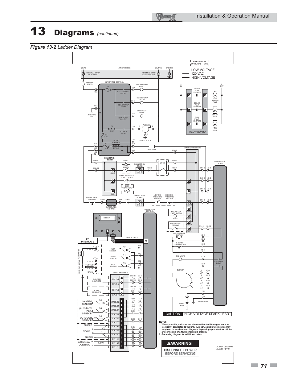 Diagrams, Installation & operation manual, Figure 13-2 ladder diagram | Continued) | Lochinvar Knight XL 399 - 800 User Manual | Page 71 / 72