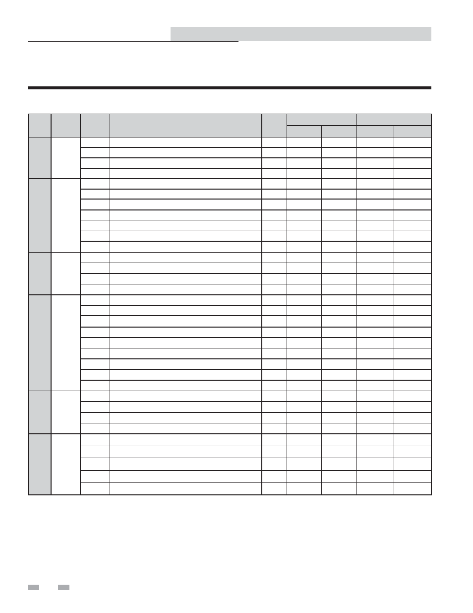 Service, Parameter table, Copper-fin ii/iie boiler, water heater and pool | Lochinvar Copper-fin II/IIE Boiler User Manual | Page 14 / 44