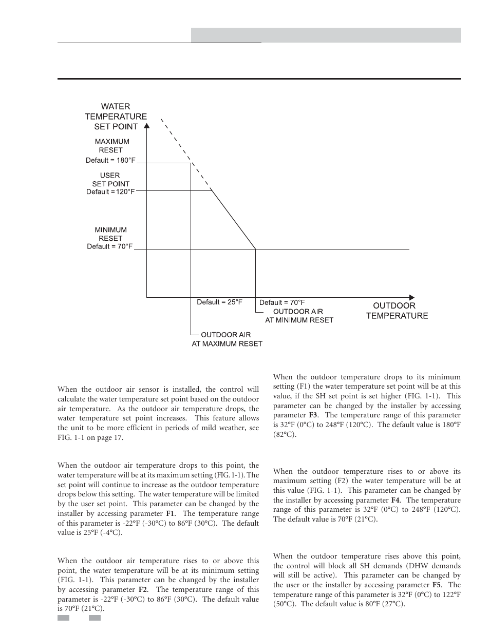 Service | Lochinvar Copper-fin II/IIE Boiler User Manual | Page 18 / 44