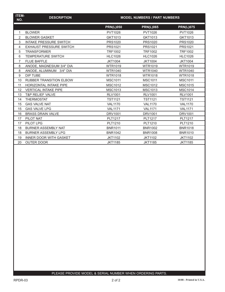 Lochinvar PRL 075 User Manual | Page 2 / 2