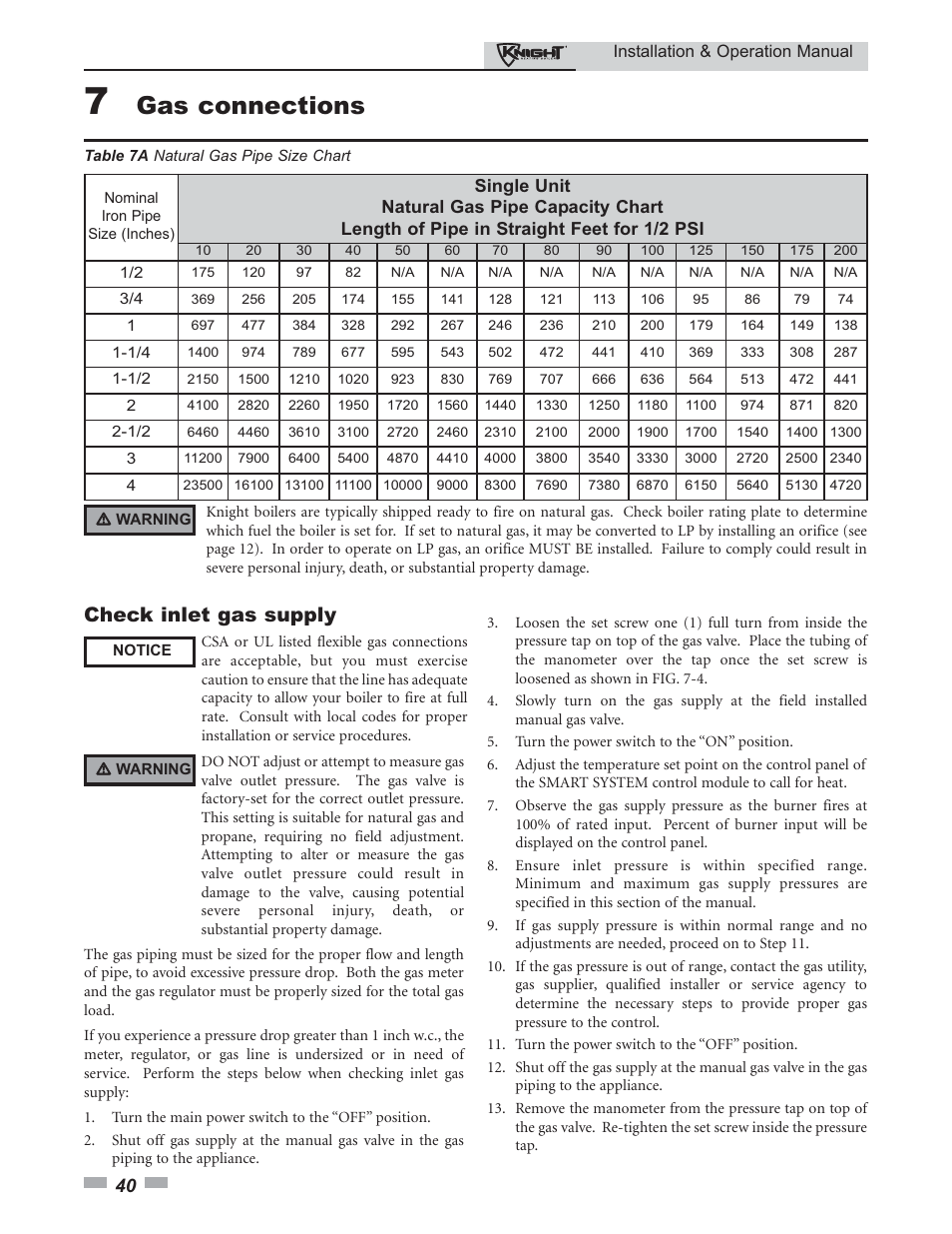 Gas connections, Check inlet gas supply | Lochinvar Knight 80 - 285 User Manual | Page 40 / 72