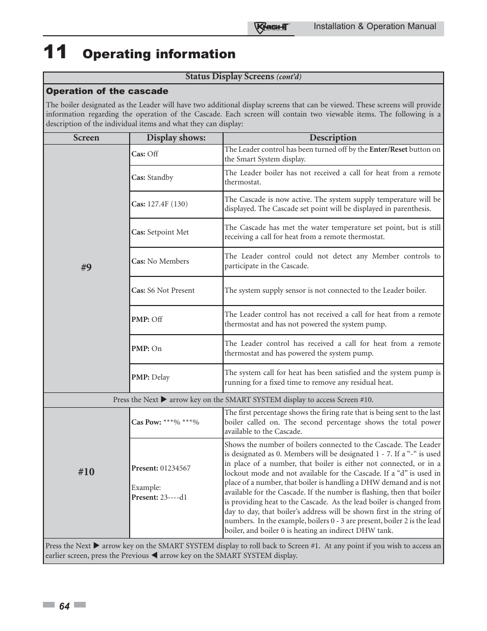 Operating information | Lochinvar Knight 80 - 285 User Manual | Page 64 / 72
