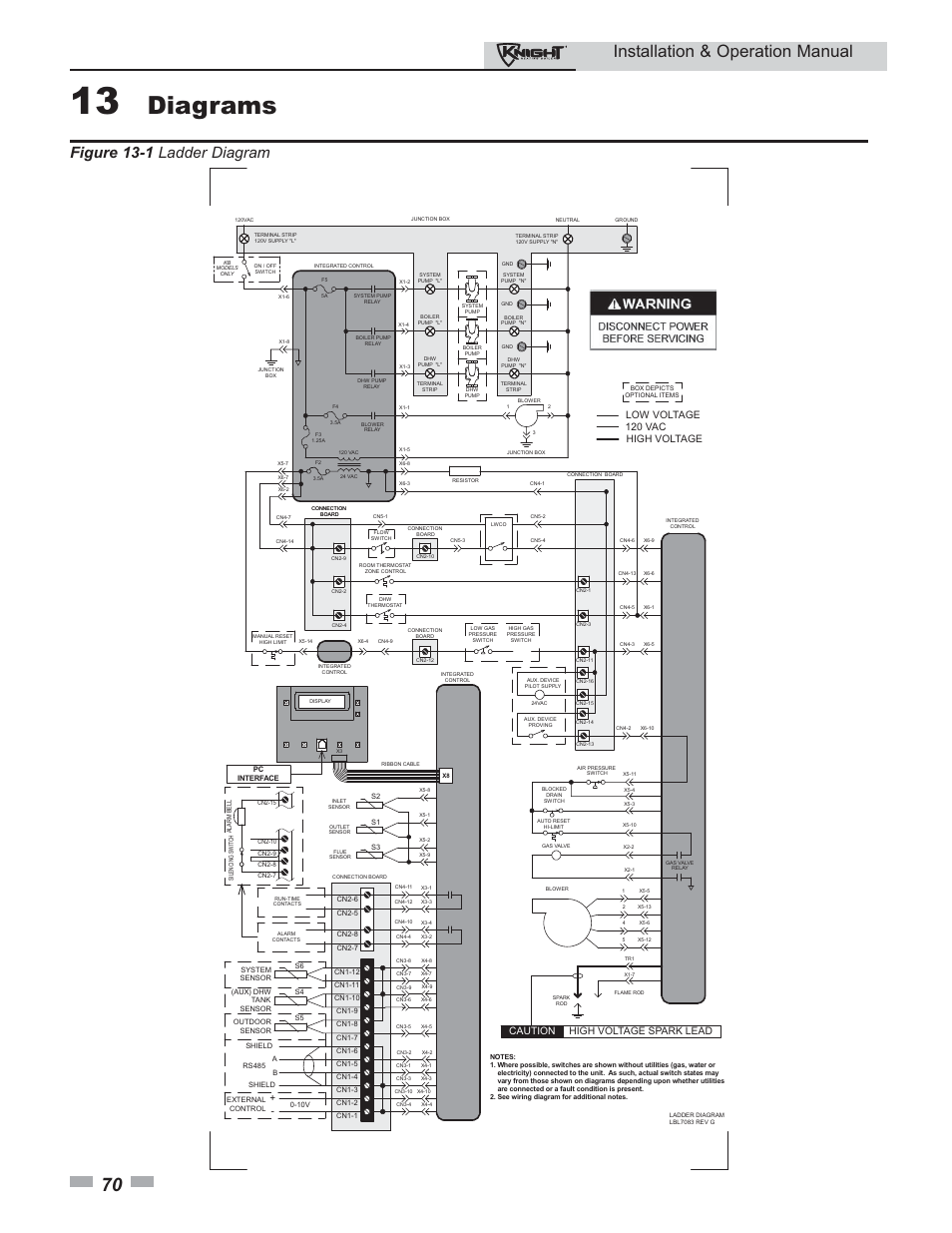 Diagrams, Installation & operation manual, Figure 13-1 ladder diagram | Lochinvar Knight 80 - 285 User Manual | Page 70 / 72