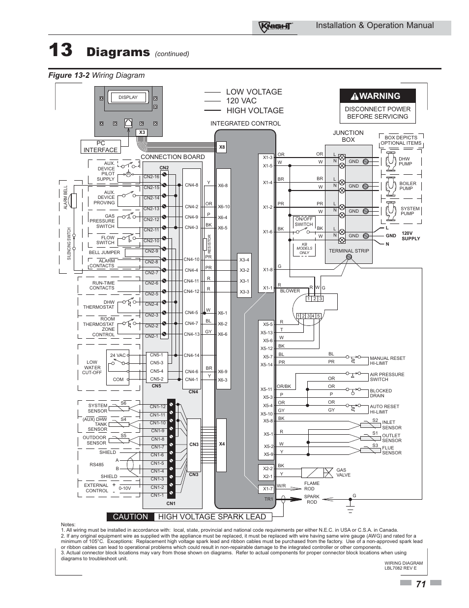 Diagrams, Installation & operation manual, Warning | Caution high voltage spark lead, 120 vac low voltage high voltage, Figure 13-2 wiring diagram, Continued) | Lochinvar Knight 80 - 285 User Manual | Page 71 / 72