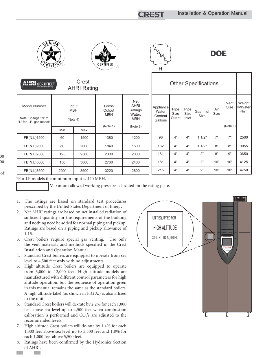 Ratings, High altitude, Crest ahri rating | Other specifications, Installation & operation manual | Lochinvar Condensing Boiler 1.5 User Manual | Page 6 / 60