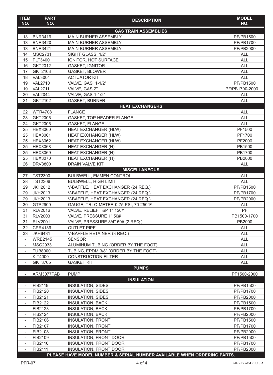 Lochinvar POWER-FIN PB/PF 1500 User Manual | Page 4 / 4