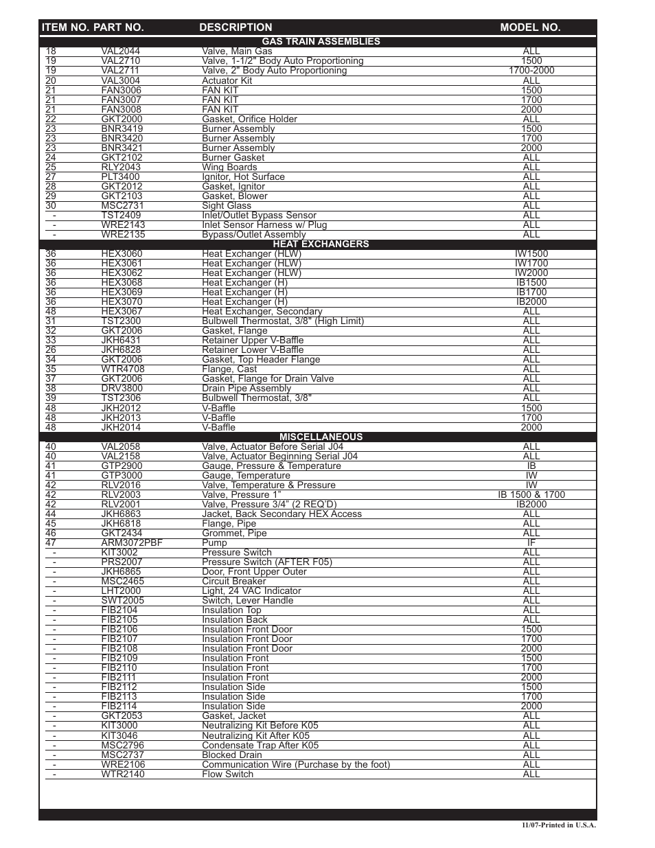 Lochinvar IB/IW 1700 User Manual | Page 4 / 4