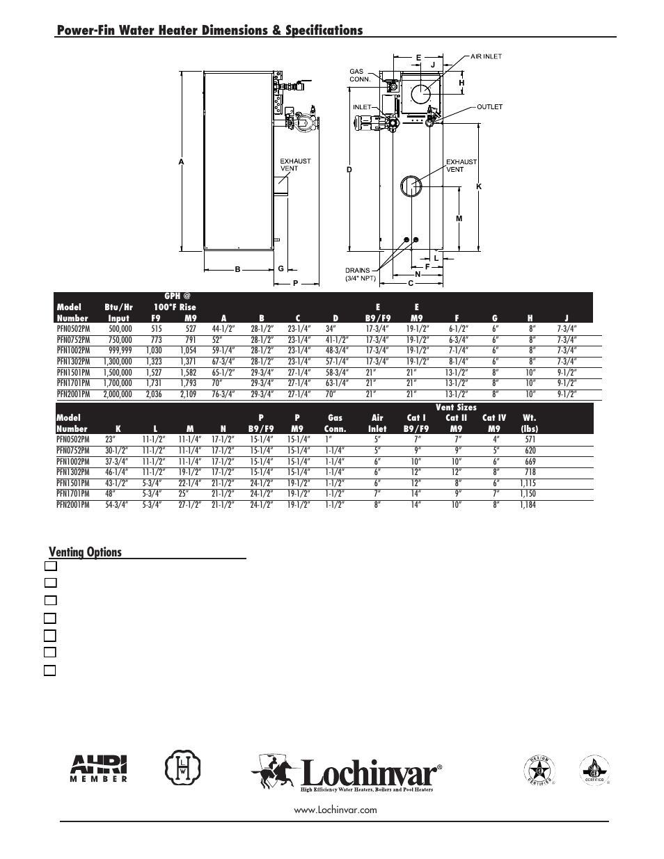 Lochinvar Power-fin 752 User Manual | Page 2 / 2