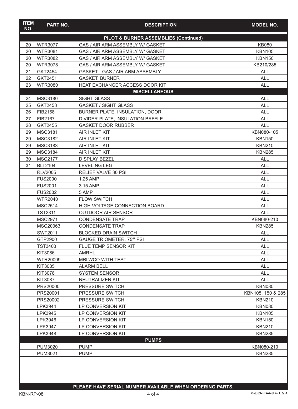 Lochinvar KNIGHT KBN-RP-08 User Manual | Page 4 / 4