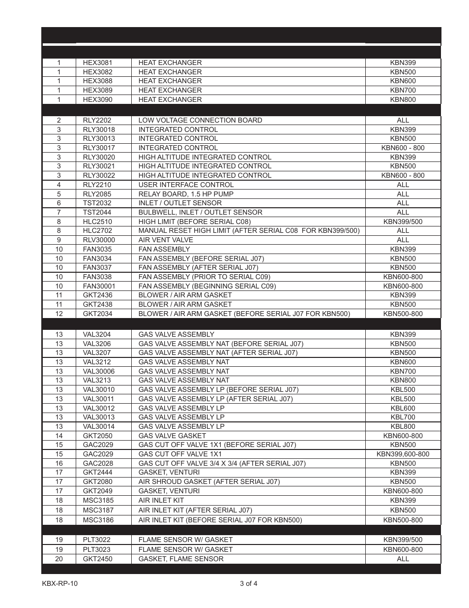 Lochinvar Knight XL kb 800 User Manual | Page 3 / 4