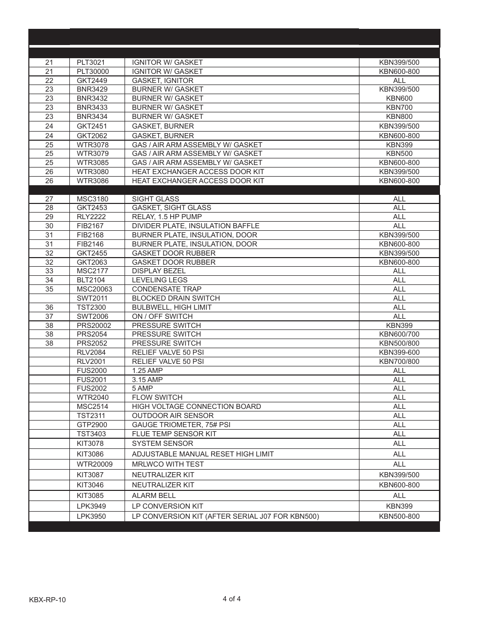 Lochinvar Knight XL kb 800 User Manual | Page 4 / 4