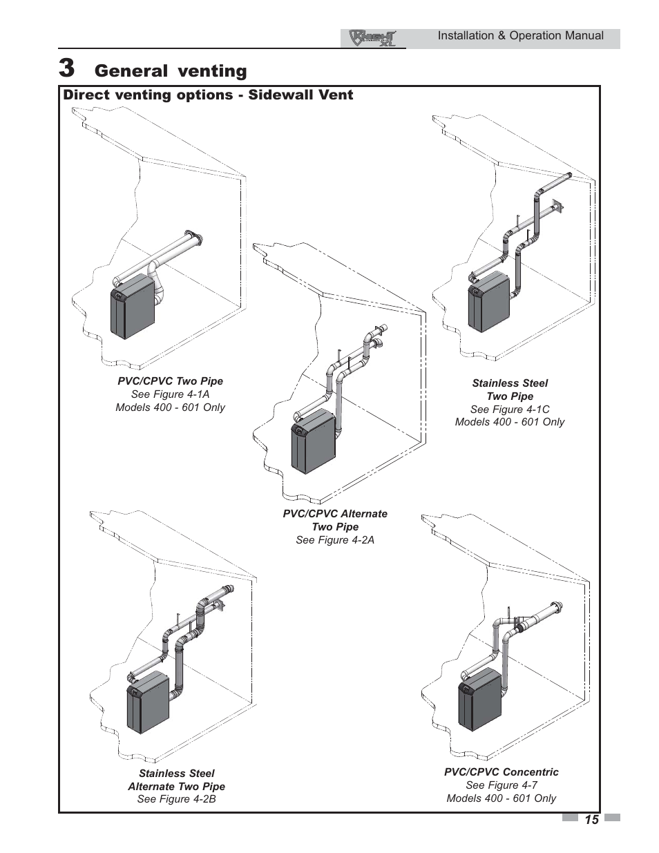 General venting | Lochinvar 400 User Manual | Page 15 / 80