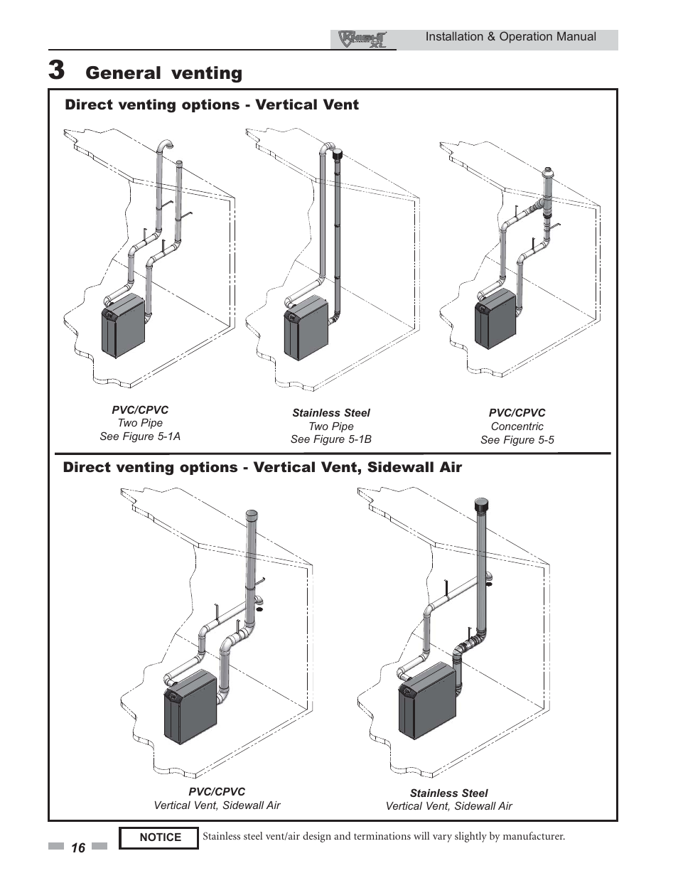 General venting | Lochinvar 400 User Manual | Page 16 / 80