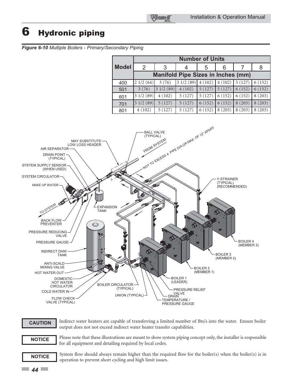 Hydronic piping, Installation & operation manual | Lochinvar 400 User Manual | Page 44 / 80